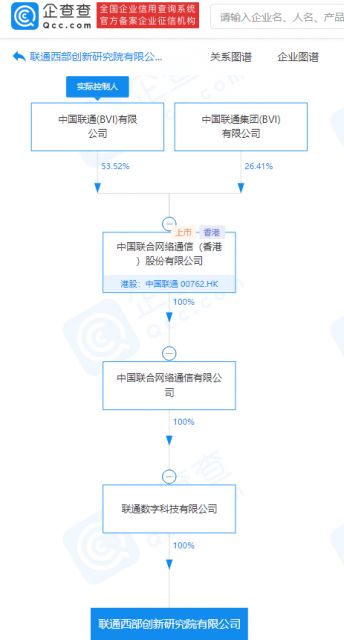 中國聯通西部創新研究院成立，布局5G通信與區塊鏈技術服務